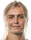 Oliwia Wos - Team Bristol City Women 310244 Football Result