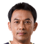 Totchtawan Sripan - Team Bangkok United Fc 308793 Football Result
