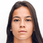 Ellen Cristine dos Santos Alencar - Team Corinthians Women 299135 Results