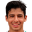 J. Briceno - Team San Antonio Bulo Bulo 303533 Results