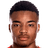 Samuel Ballet - Team Antalyaspor 303554 Results
