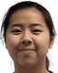 Chan Wing-Lam - Team China Hong Kong Women 318442 Scores