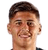 Ramos Mingo - Team Bahia 298239 Live Score