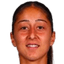 Selen Altunkulak - Team Toulouse Women 319089 Live