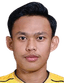 Andi Irfan - Team Psim Yogyakarta 321792 Result