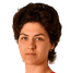 Leonarda Balog - Team St Polten Women 331660 Result