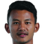 Nyein Chan Aung - Team Dagon Star United 302567 Football