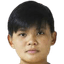 Myat Noe Khin - Team Institute Of Sports Physical Education Fc Women 338251 Live