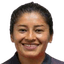 Inglis Hernandez - Team Tijuana Women 302566 Live Score