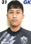 Huang Mengwei - Team Taiwan University Of Sport Football Team 329984 Live