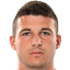 Nikola Kumburovic - Team Qizilqum Zarafshon 298829 Result