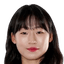 Lee Yu-Jin - Team Suwon Fc Women 298308 Live Score Today