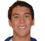marcelo acosta - Team Rosario Central 302044 Football Score