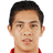 Idekel Domínguez - Team Venados Fc Yucatn 314576 Live