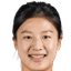 Wang Linlin - Team Shanghai Women 299845 Scores