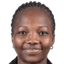Camilla daha - Team Cameroon Women U 320899 Results
