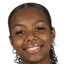Ava Barker - Team Dominican Republic U Women 318340 Scores