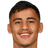 Daniel Arzani - Team Melbourne City 316375 Result