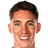 Harry Wilson - Team Leeds United 303804 Results