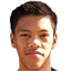 José Elmer Porteria - Team Penang Fc 298770 Scores