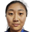 Wu Sicheng - Team Guangxi Pingguo Beinong Women 303506 Sport