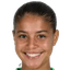 Giovanna Waksman - Team Brazil U Women 305246 Live Result