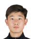 Li Qiya - Team Nantong Zhiyun U 302399 Football Live