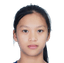 Luo Haiyan - Team China U Women 336792 Football Result