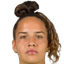 Lara Dantas Ferreira dos Santos - Team Brasil Women U 309043 Football Score