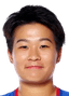 Zhou Yinuo - Live Player Zhou Yinuo 584106 300812