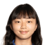 He Jia-Shiuan - Team Chinese Taipei U Women 361506 Live Score