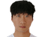 Ma Ziqian - Team Suqian Team 375765 Football Score