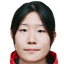 Zhou Chenxi - Team Hebei Snow Ruyi Women 314298 Live Football
