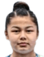 Asalkhon Aminjonova - Team Uzbekistan Women U 361430 Schedule