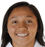 Esbeydi Salazar - Team Chivas Guadalajara Women 302525 Scores