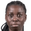 andree bilong ngo - Team Cameroon Women U 320899 Scores