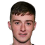 Ben Mccormack - Team Republic Of Ireland U 308972 Football Live Score