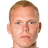 Anthony Scully - Team Shrewsbury Town 304330 Live Score