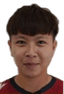 Xinci Wang - Player Xinci Wang 528615 299763 Scores