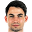 Sebastian Hornung - Player Sebastian Hornung 416616 298939 Football Live Score