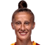 Ebru Topcu - Team Galatasaray Sk Women 356642 Results