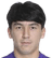 Mukhammadaziz ibrakhimov - Team Qizilqum Zarafshon 298829 Results
