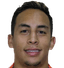 Sebastian Gutierrez - Player Sgutierrez 466060 316327 Football Live Score