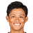 Hideki Ishige - Live Team Wellington Phoenix 307223