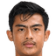 Pratama Arhan Alif Rifai - Team Indonesia U 311630 Live Score Today