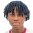 Ophelia Serwaa Amponsah - Live Team Qingdao West Coast Women 303511