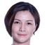 Ye Zhijing - Team Shanghai Shenhua Women 346118 Scores