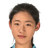 Lu Keyi - Team Guangxi Pingguo Beinong Women 303506 Football