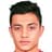 Alpay Kocakli - Team Beykoz Anadolu 316903 Live Score Today