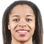 Jessica Silva - Team Portugal Women 303037 Football Live